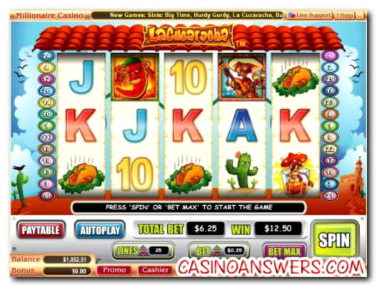 €300 FREE CHIP at Dafa Bet Casino