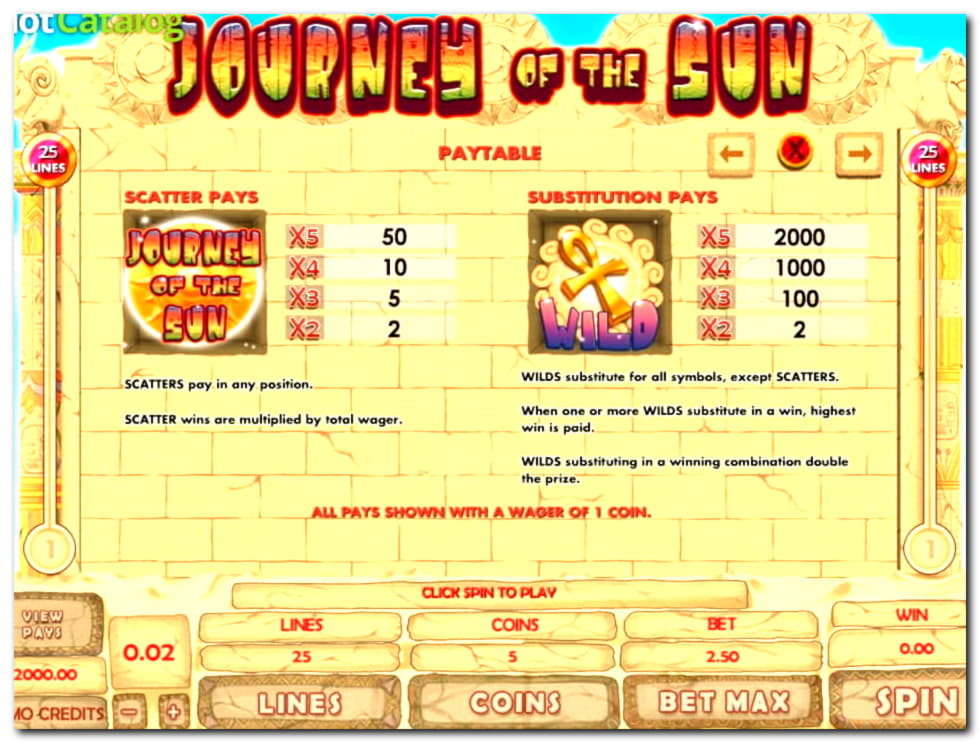 $625 FREE CHIP at Zet Casino