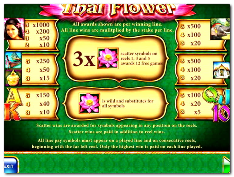 915% Deposit match bonus at Mobile Bet Casino