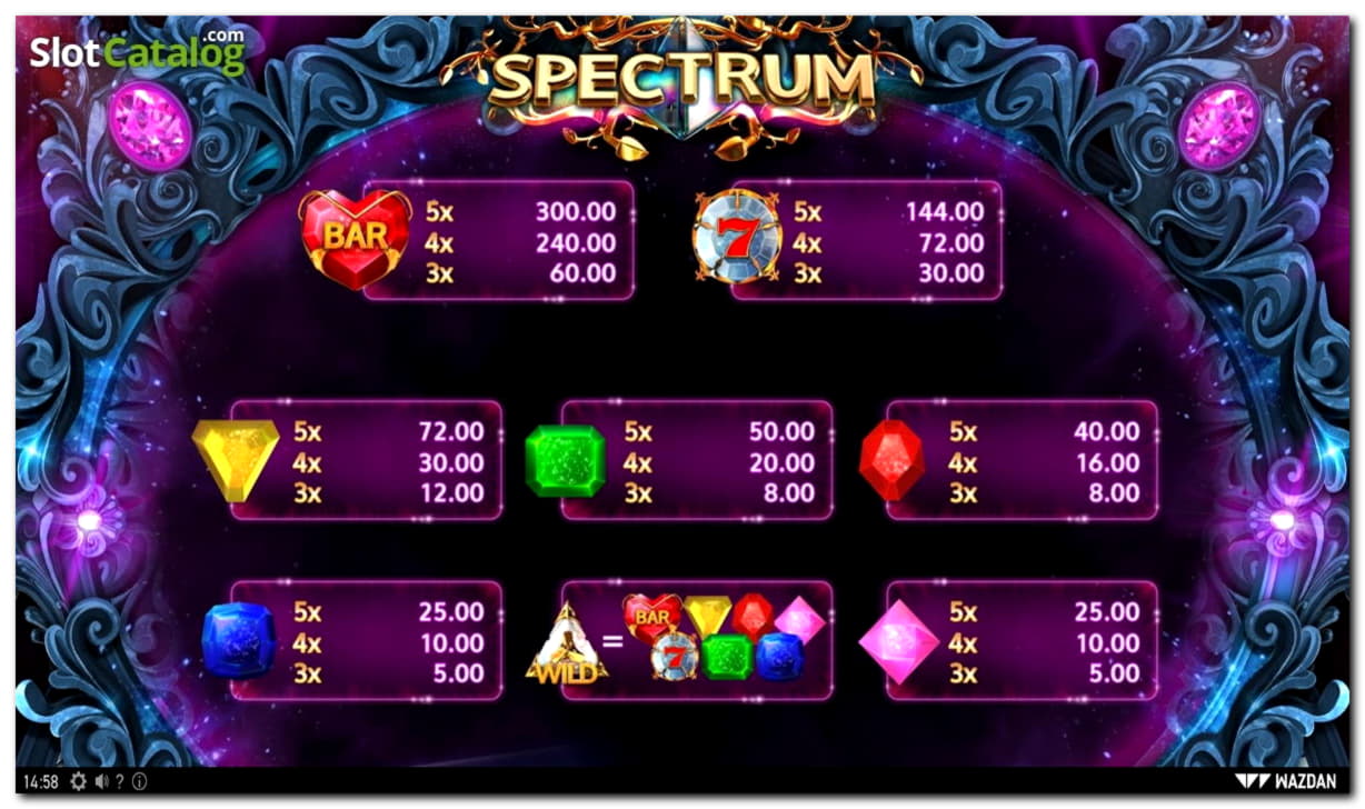 £380 No deposit bonus at Challenge Casino