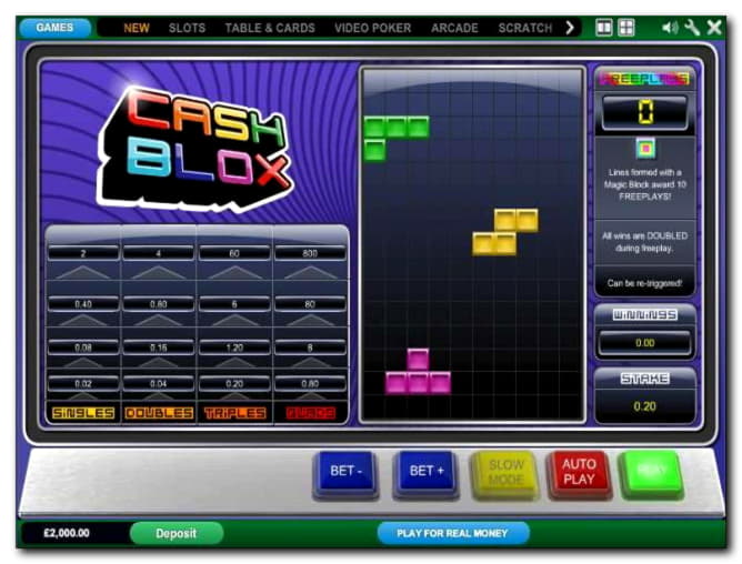 €905 Online Casino Tournament at Slots Million Casino