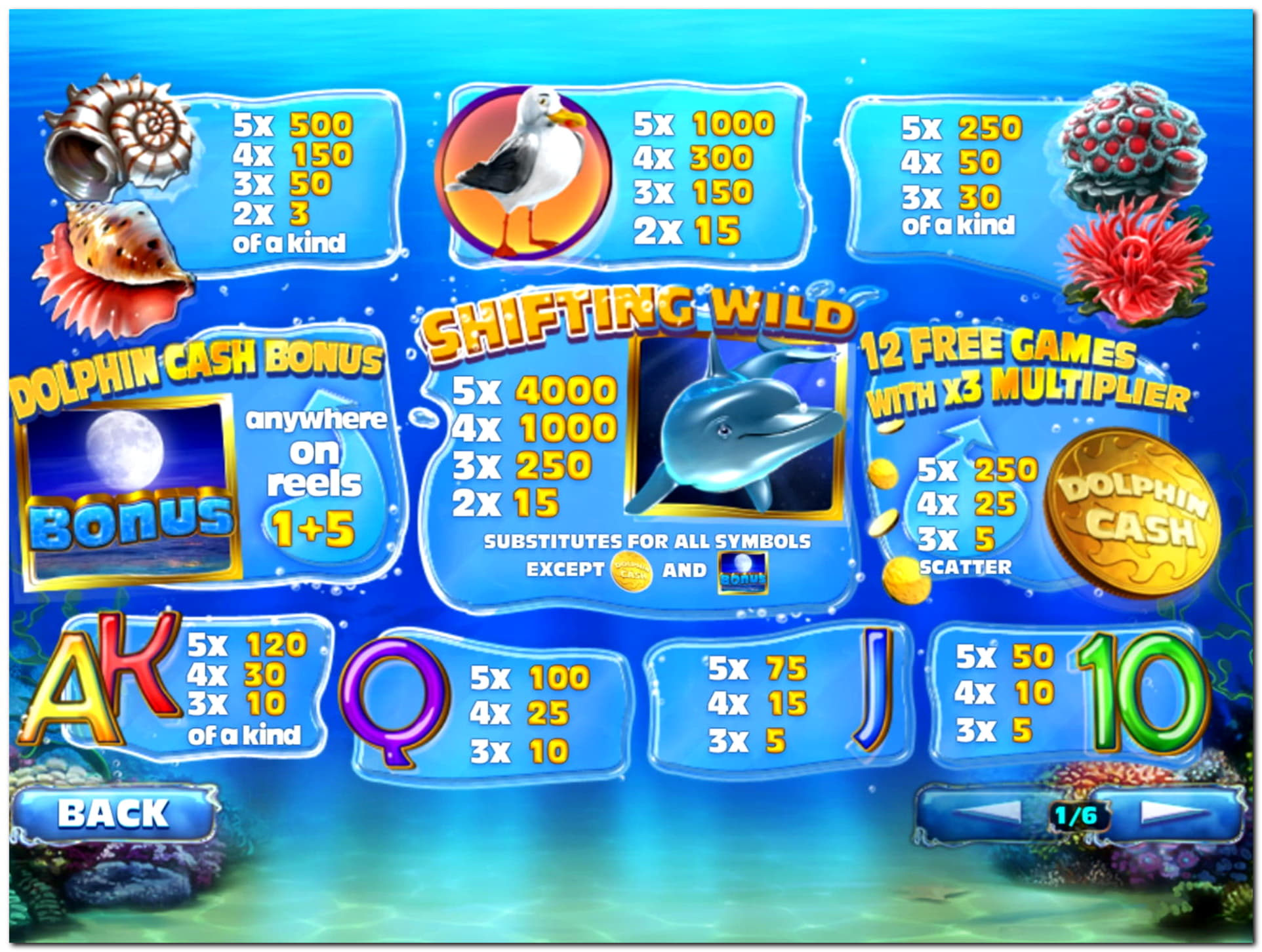 $2105 No Deposit at Casino Share
