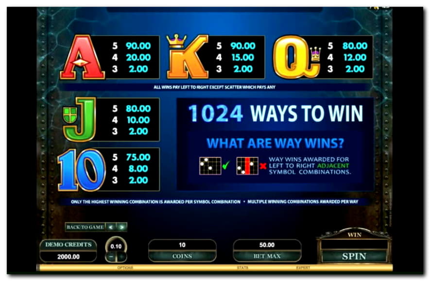 €40 Casino Tournament at Dubai Casino Online