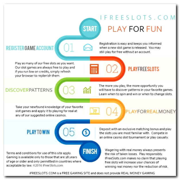 33 Free Spins Casino at Liberty Slots Casino