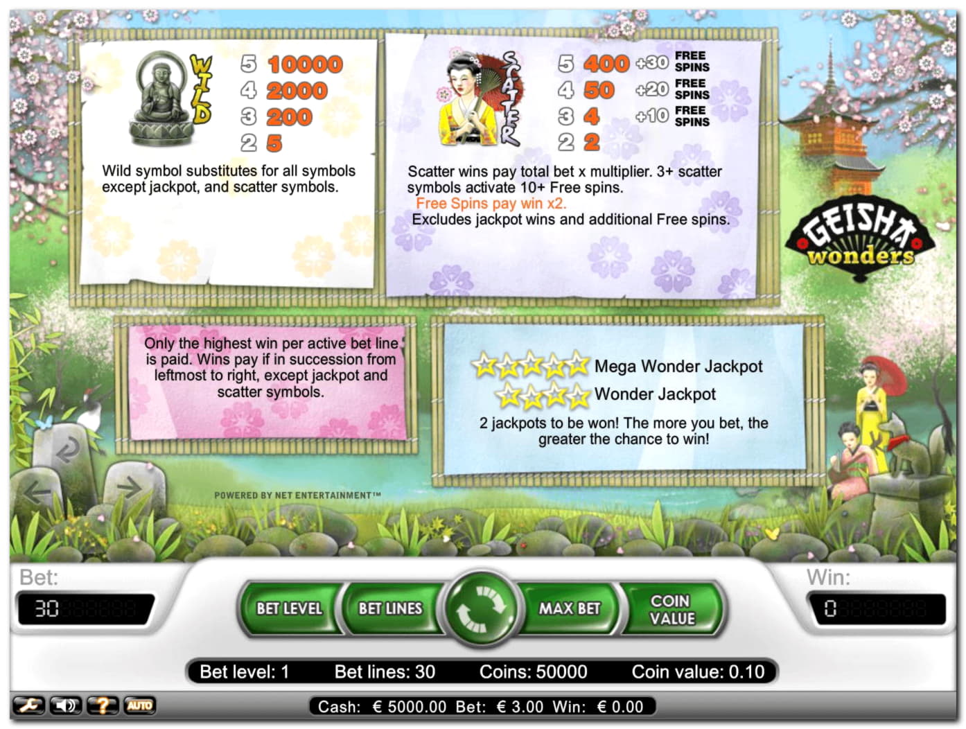 $525 Online Casino Tournament at BranGo Casino