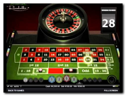 $675 Casino Chip at Dafa Bet Casino