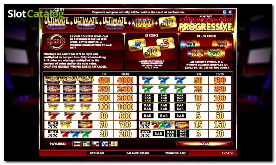 EURO 2800 No deposit bonus code at Win A Day Casino