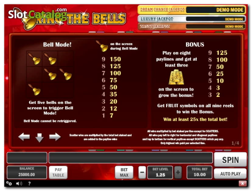 EURO 265 Free Cash at BranGo Casino