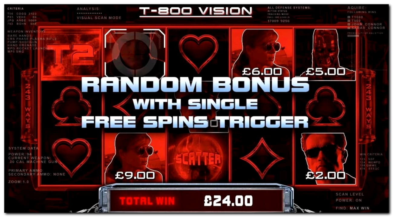 285 Free spins at Win A Day Casino