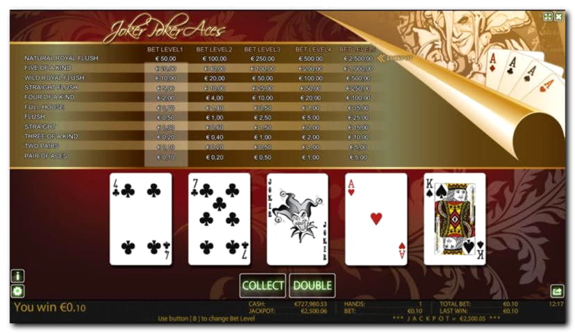 160 Free spins casino at Red Bet Casino