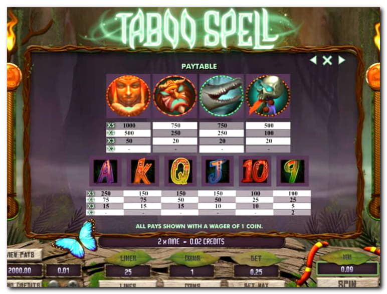£225 NO DEPOSIT BONUS at Mega Casino