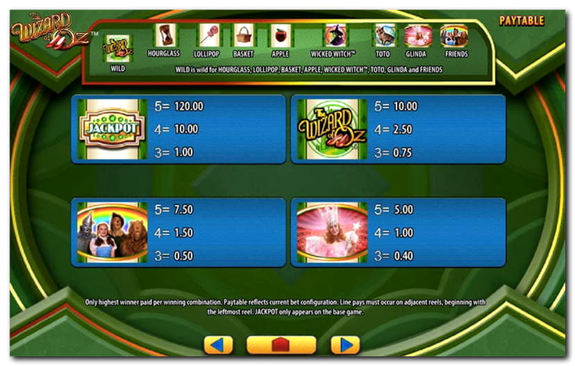 860% Match at a Casino at Dafa Bet Casino