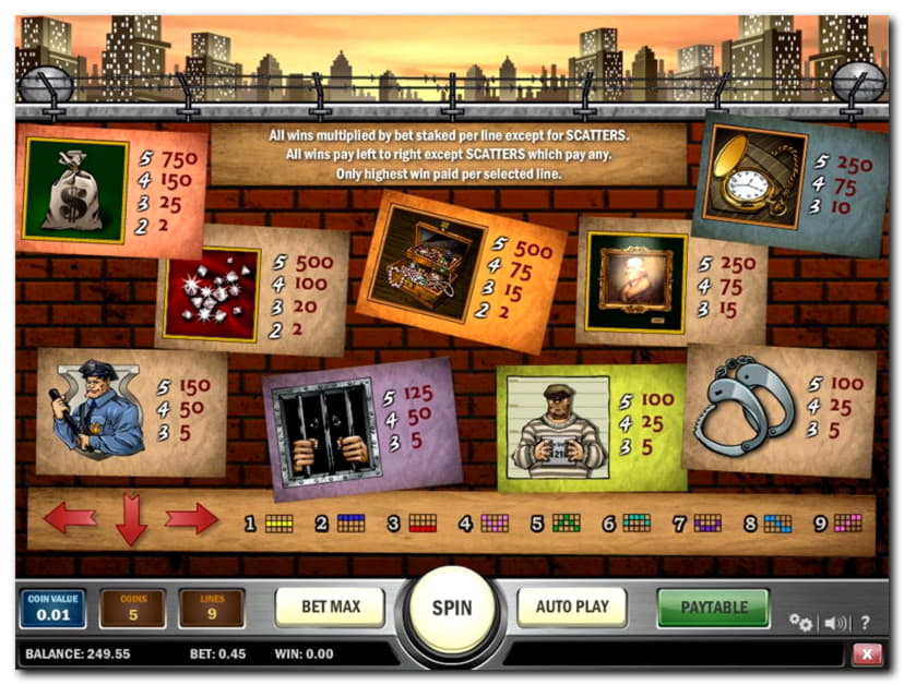 ﻿$300 Mobile freeroll slot tournament at Dafa Bet Casino