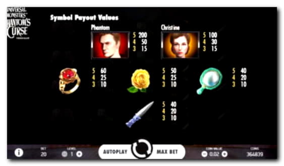 Eur 2715 NO DEPOSIT at BranGo Casino