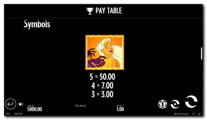 Eur 3560 No Deposit Casino Bonus at Zet Casino