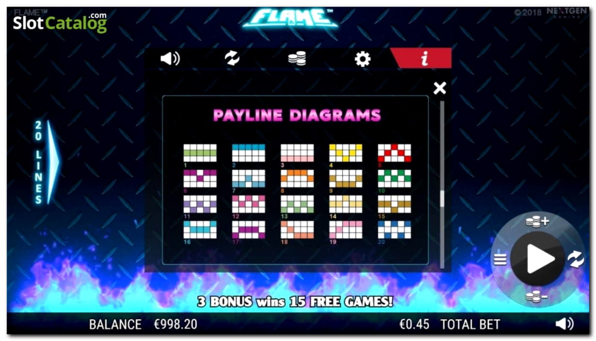 $625 No Deposit at Emu Casino
