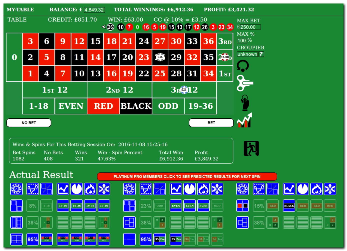 135 Free spins no deposit casino at Win A Day Casino