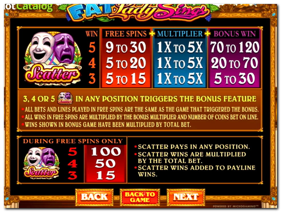 260 free spins at Zet Casino