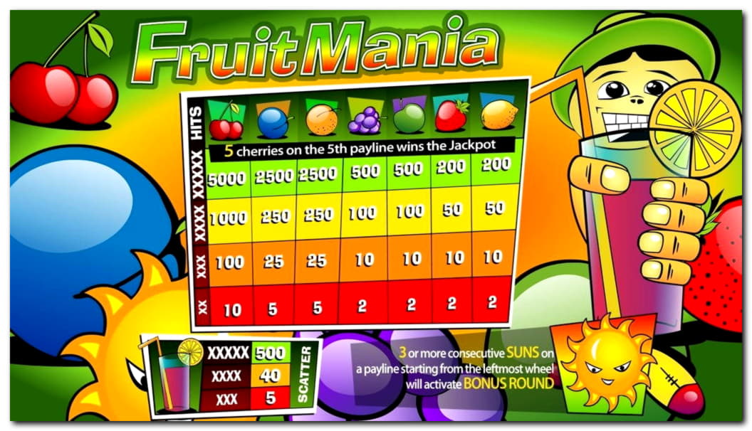 Eur 2100 No Deposit Casino Bonus at Zet Casino
