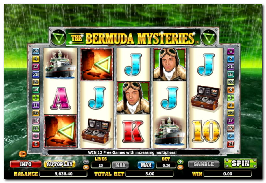 575% Signup Casino Bonus at Vegas Casino Online
