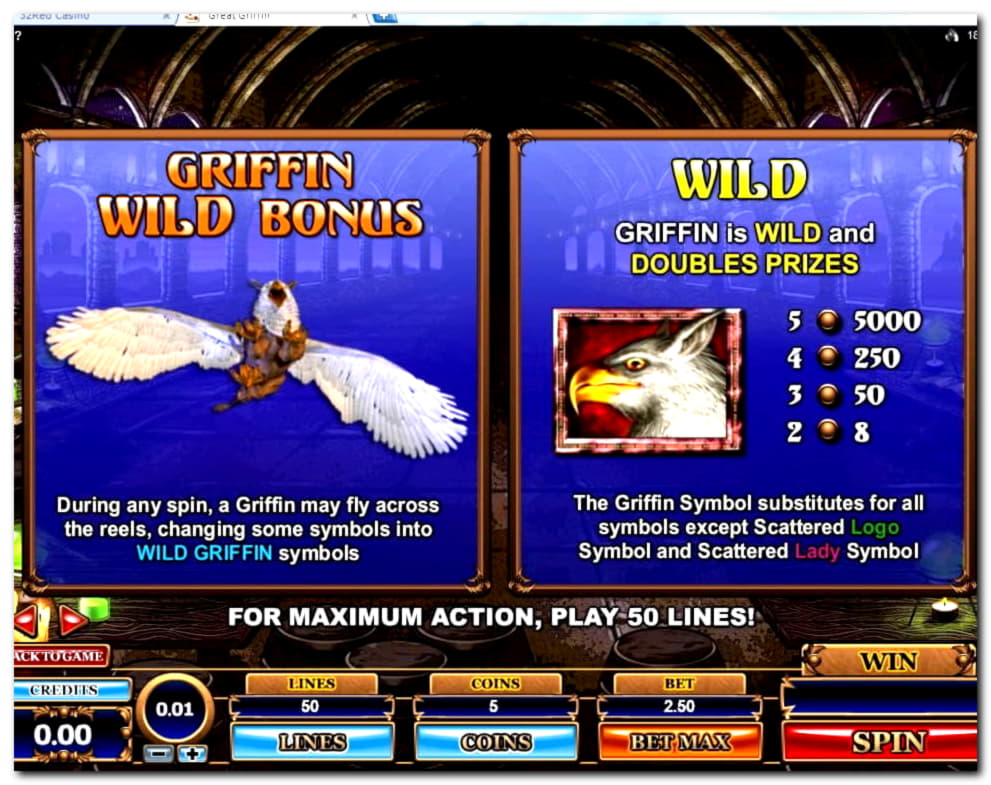 $88 Free chip casino at Casino Share