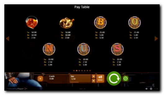Eur 695 Free Casino Ticket at Emu Casino