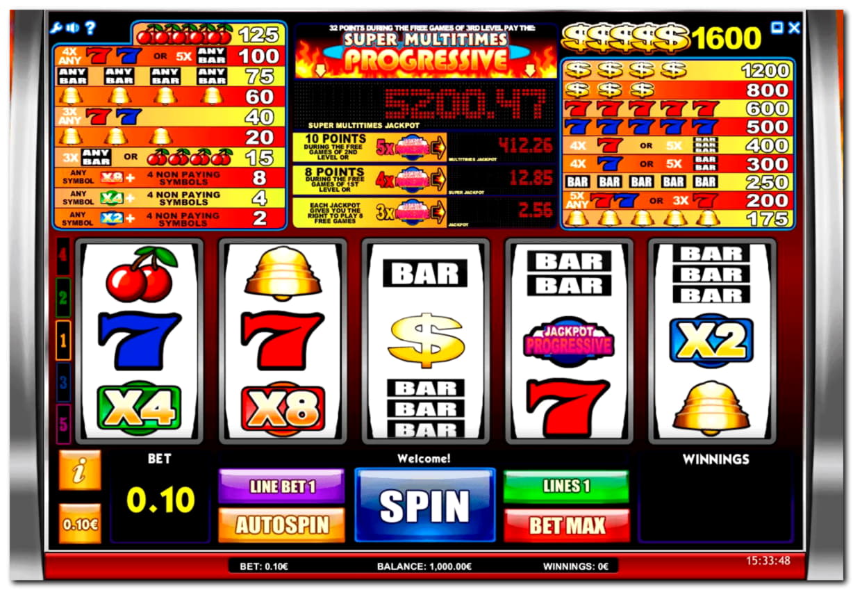£375 FREE Chip Casino at Slots Heaven Casino