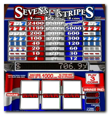 15 Free Spins Casino at Casino Action