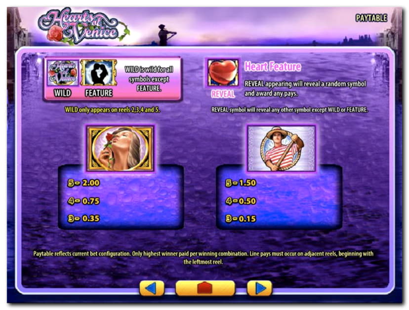 EURO 215 free chip at 888 Casino