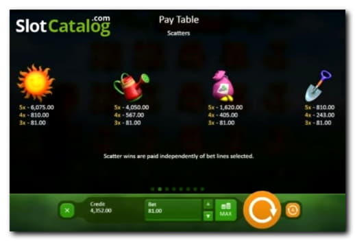 €1950 no deposit bonus casino at Liberty Slots Casino
