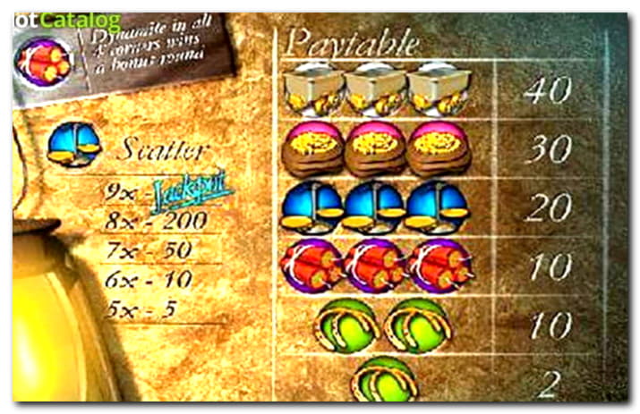 180 Free spins casino at Zet Casino