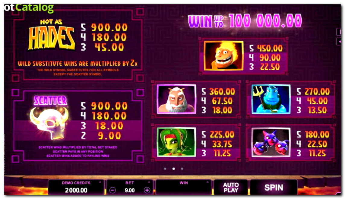 495% Signup casino bonus at Miamidice Casino