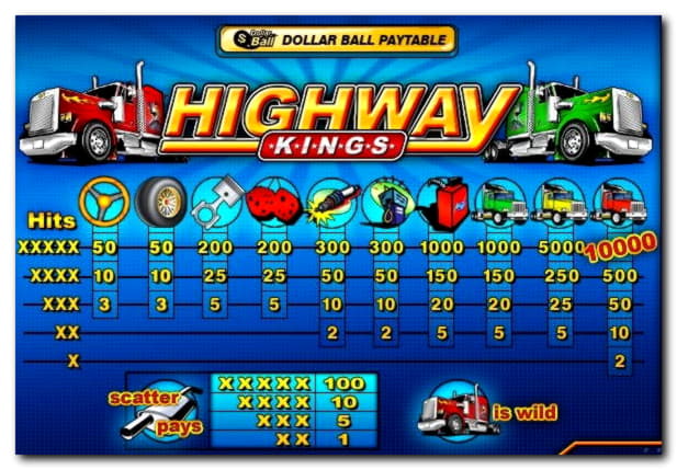 £175 Casino tournaments freeroll at Slots Heaven Casino