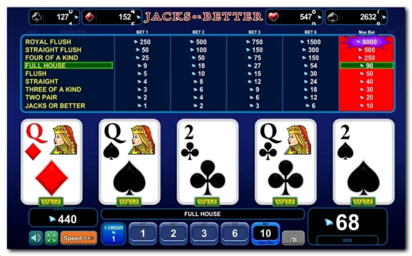 EUR 565 Free Cash at Casino Share