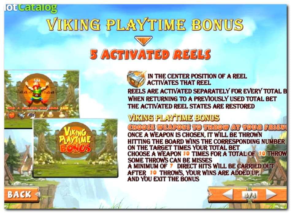 $1515 No Deposit Bonus Code at Zet Casino