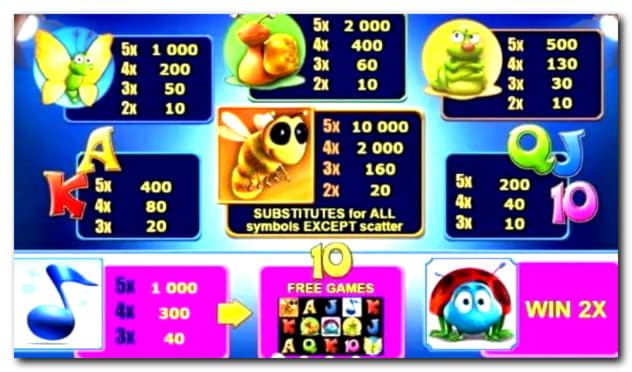 Eur 550 Casino Tournament at Dafa Bet Casino