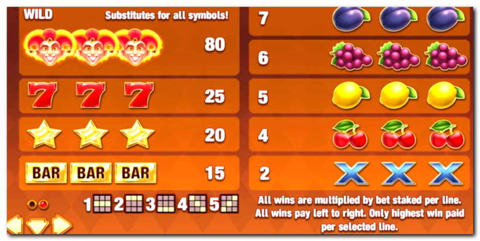 £222 Free Chip Casino at Royal Panda Casino