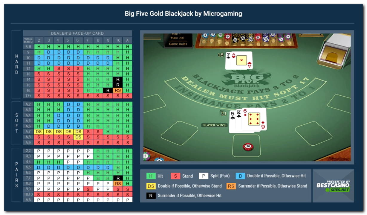 190 FREE SPINS at Red Stag Casino