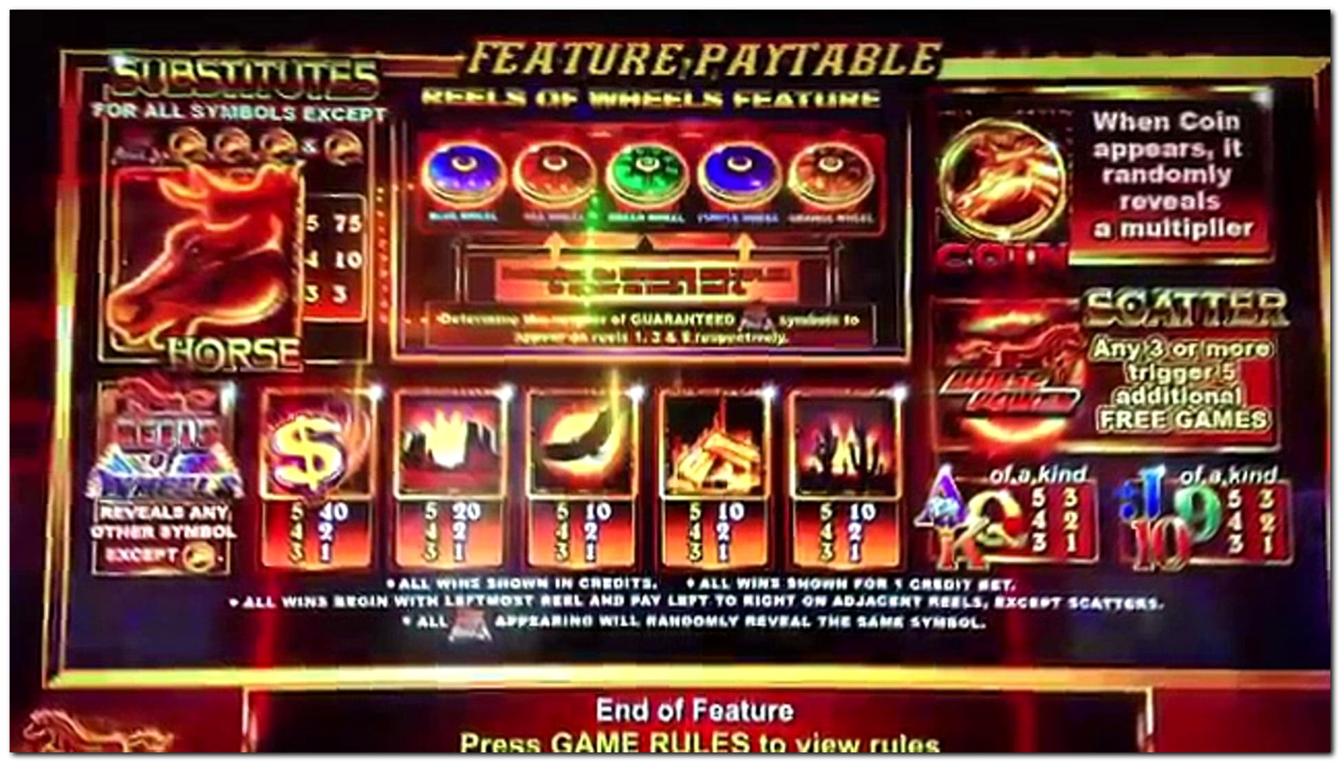 ﻿$265 free chip at Power Spins Casino