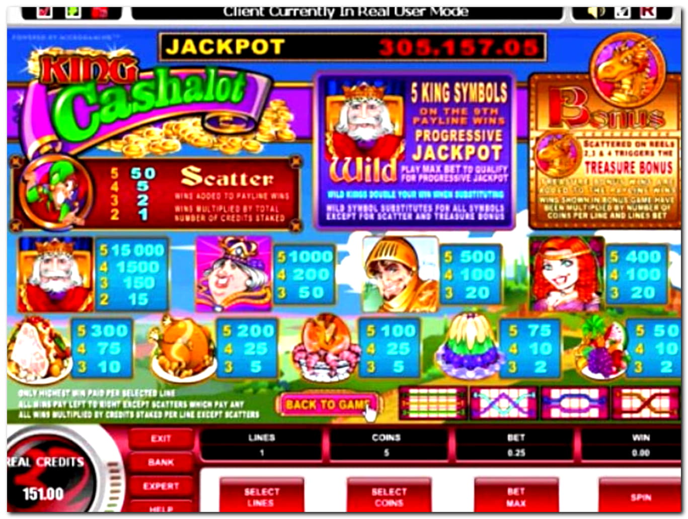 Eur 1865 No deposit at BranGo Casino