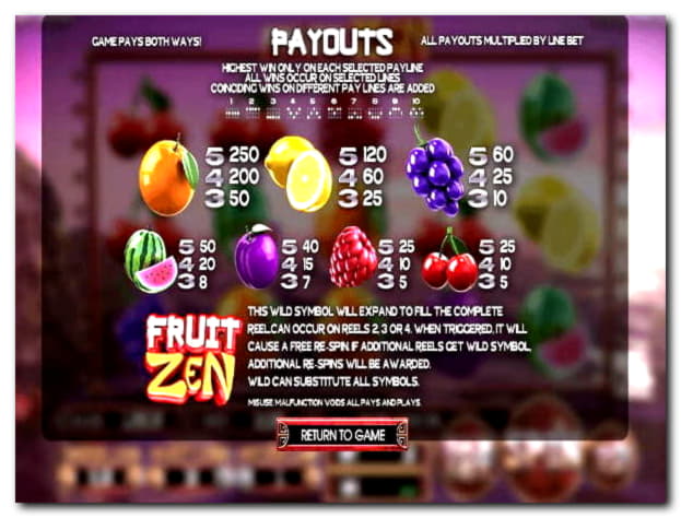 $2805 no deposit bonus at Casino Share