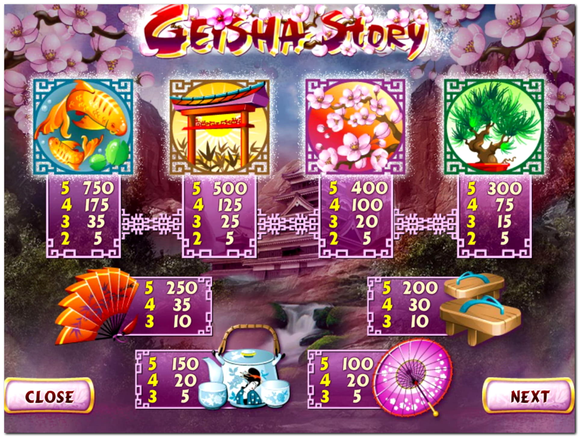 $4855 no deposit bonus code at BranGo Casino