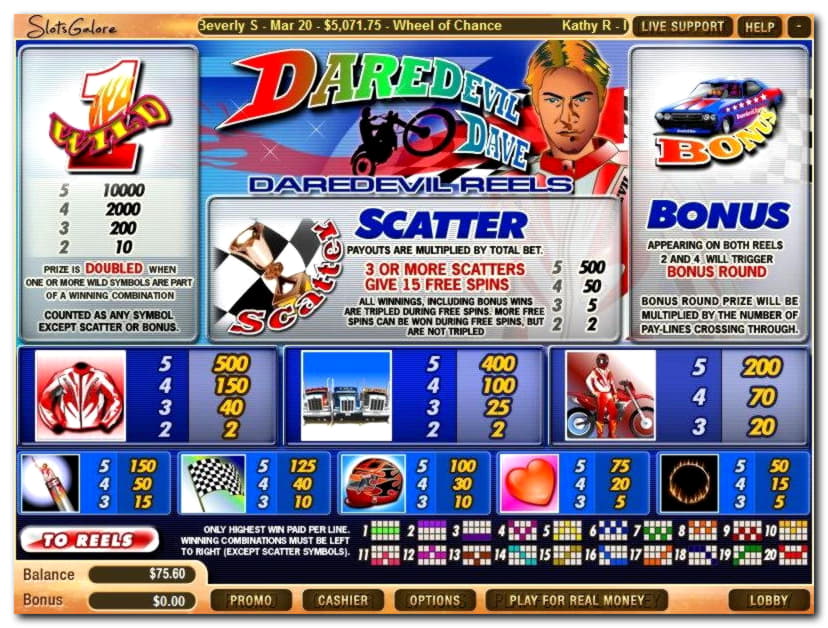 285% Match Bonus Casino at Mobile Bet Casino