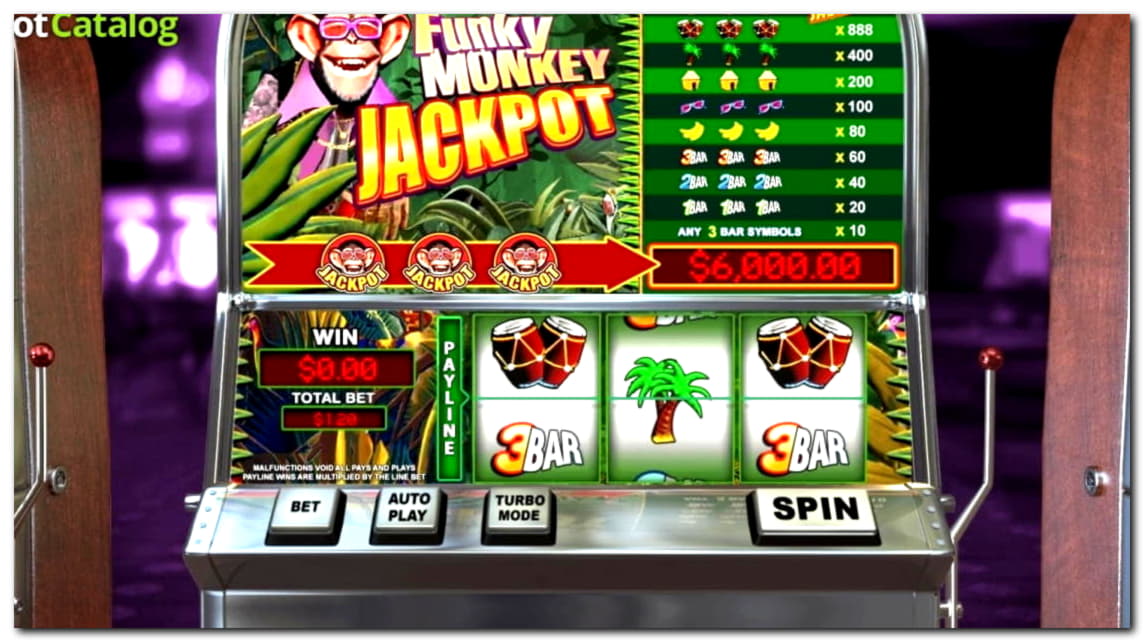﻿$125 FREE CASINO CHIP at BranGo Casino