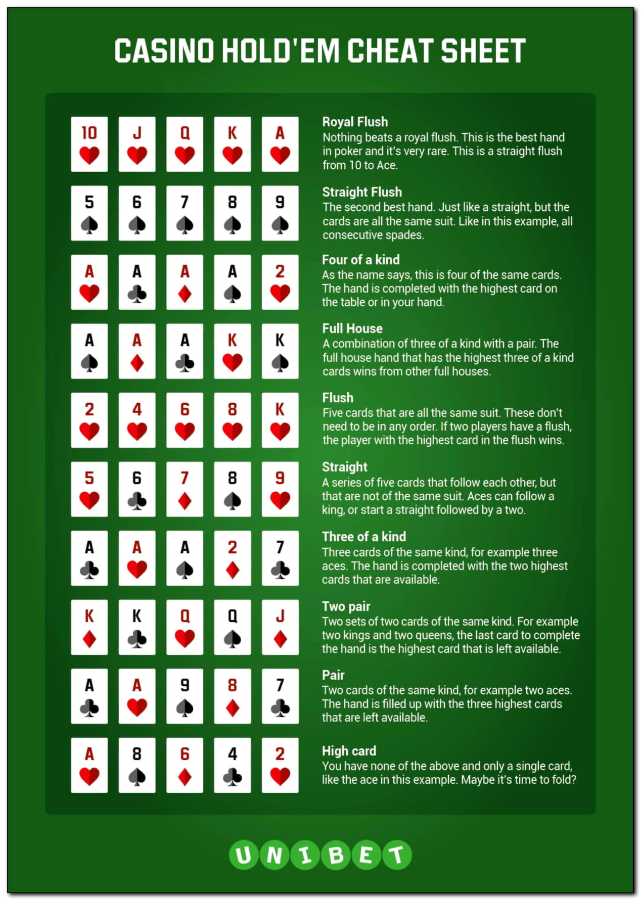140 Free spins casino at Villento Casino