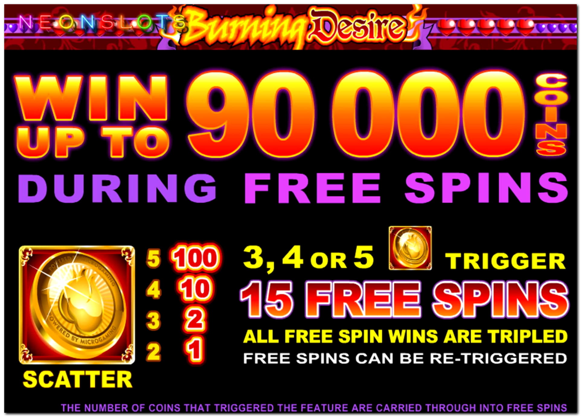 €580 Tournament at Miamidice Casino