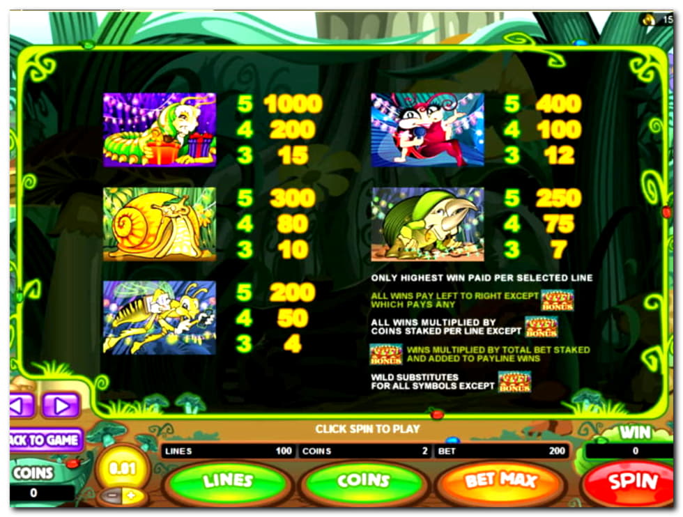 580% Signup Casino Bonus at Win A Day Casino