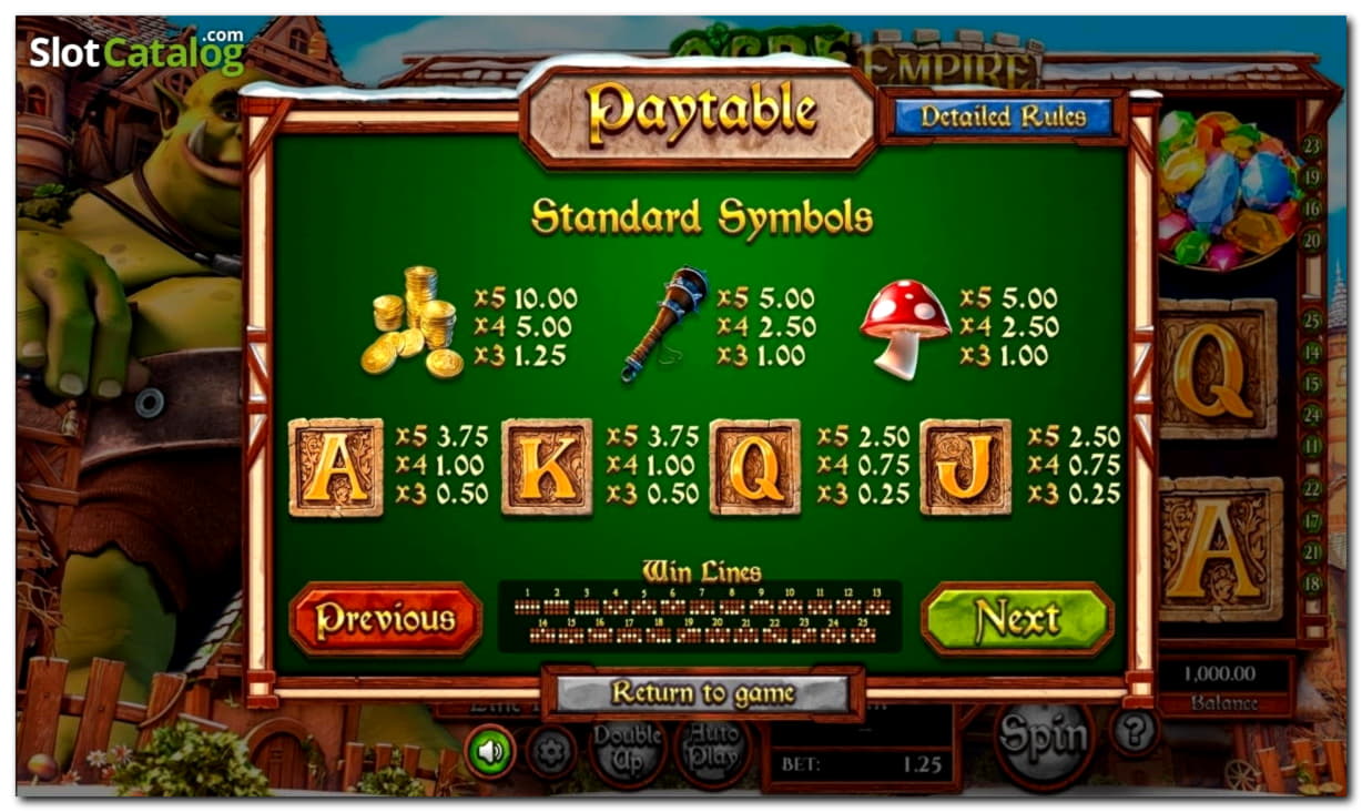 EURO 2190 NO DEPOSIT BONUS CASINO at Casino Share