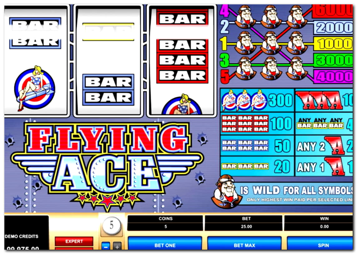 720% Signup casino bonus at Slots Million Casino