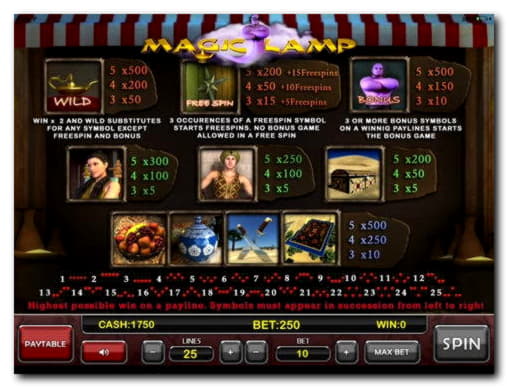 £180 free chip at Genesis Casino